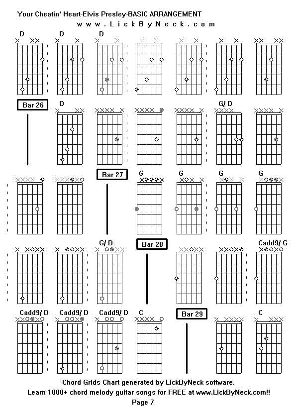 Chord Grids Chart of chord melody fingerstyle guitar song-Your Cheatin' Heart-Elvis Presley-BASIC ARRANGEMENT,generated by LickByNeck software.